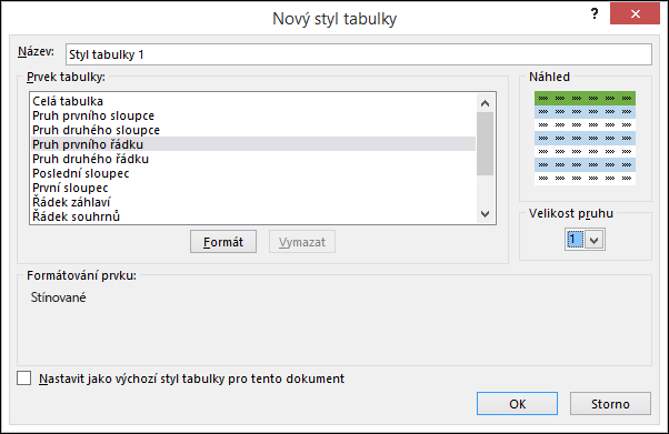 Možnosti dialogového okna Nový styl tabulky pro použití vlastních stylů u tabulky