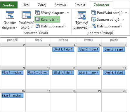 Složený snímek obrazovky se skupinami Zobrazení úkolů a Zobrazení zdrojů na kartě Zobrazení a plánem projektu v zobrazení kalendáře