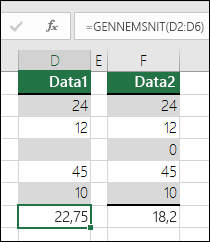 Excel viser en fejl, når en formel refererer til tomme celler