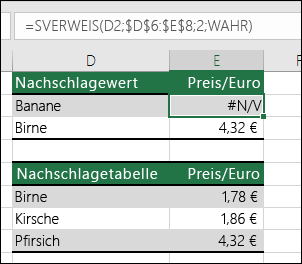 #NV-Fehler