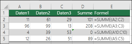 Excel zeigt einen Fehler an, wenn eine Formel nicht den Mustern der angrenzenden Formeln entspricht.