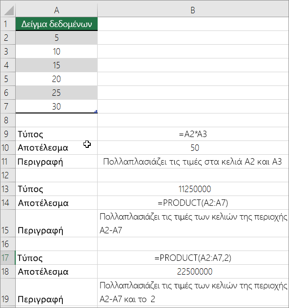 Πολλαπλασιασμός αριθμών με χρήση της συνάρτησης PRODUCT
