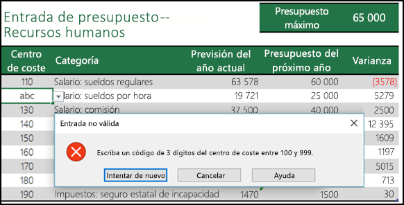 Ejemplo de un mensaje de entrada no válida