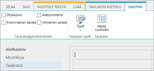 Näyttökuva SharePoint Onlinen valintanauhasta. Rakenne-välilehden kautta voit valita taulukon otsikkorivin, alatunnisterivin tai ensimmäisen tai viimeisen sarakkeen valintaruudun sekä valita taulukkotyylin ja määrittää, käytetäänkö taulukossa ruudukkoviivoja.