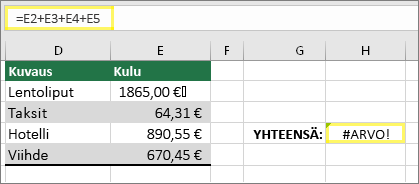 H4, jossa on kaava =E2+E3+E4+E5 ja tuloksena #ARVO!