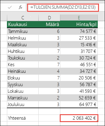 Ratkaise #VALUE! -virhe tiedoissa TULOJEN.SUMMA-virheen ratkaisemiseksi