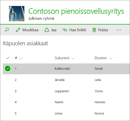 Luettelo SharePoint Onlinessa