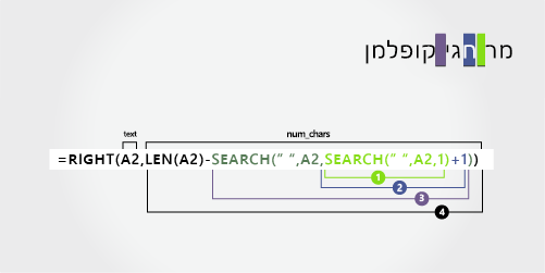 נוסחה להפרדת שם פרטי המופיע לפני קידומת