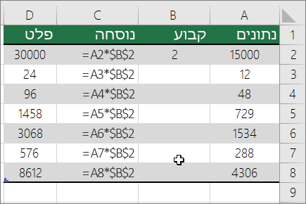 הכפלת מספרים בקבוע