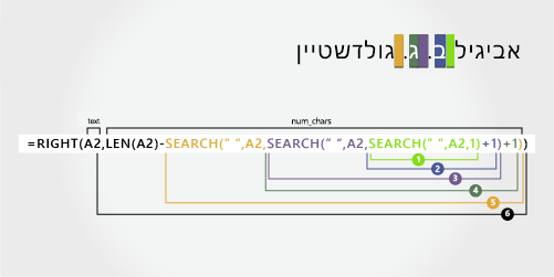 נוסחה להפרדת שם פרטי, שם משפחה, ושתי אותיות ראשונות של שם פרטי שני