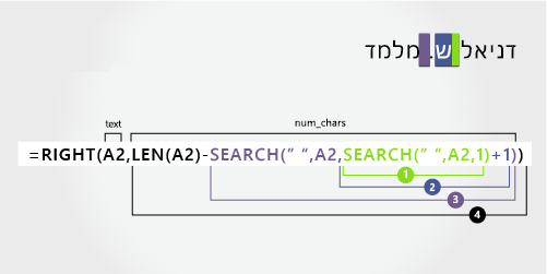 הפונקציה SEARCH השניה בנוסחה להפרדת שם פרטי, שם פרטי שני ושם משפחה