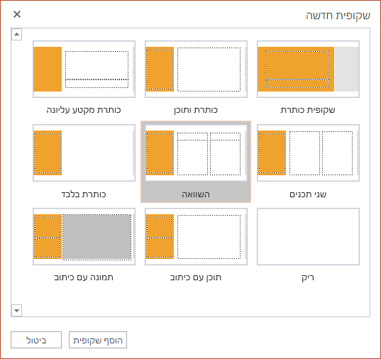 תיבת הדו-שיח 'שקופית חדשה' ב- PowerPoint Online כוללת כמה פריסות שקופית לבחירה