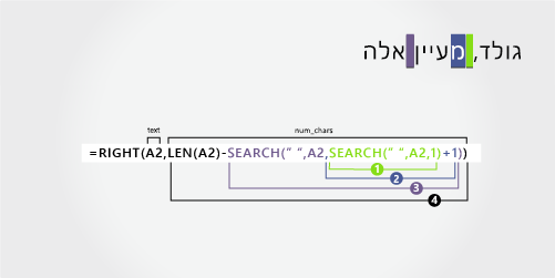 נוסחה להפרדת שם משפחה ואחריו שם פרטי ושם פרטי שני