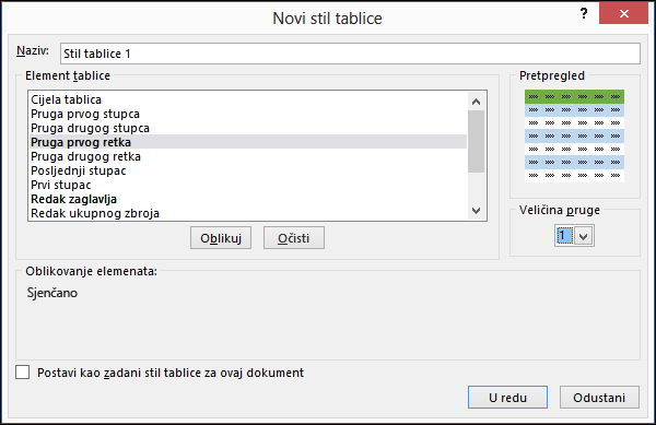 Mogućnosti dijaloškog okvira Novi stil tablice za primjenu prilagođenih stilova na tablicu