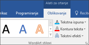 grupa wordart stilova