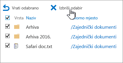 Koš za smeće druge razine sustava SharePoint 2016 sa svim odabranim stavkama i istaknutim brisanjem