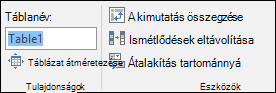 Táblázat átnevezéséhez használt Név mező képe az Excel szerkesztőlécén
