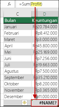 Kesalahan #NAME? akibat salah ketik di nama yang terdefinisi di sintaks