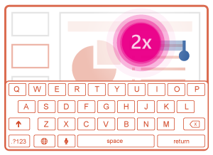 Aktifkan keyboard di layar