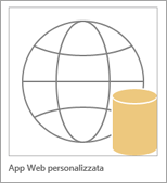 Icona App Web personalizzata di Access