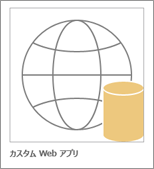 Access の [カスタム Web アプリ] アイコン