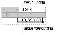 数式バーと対応セル