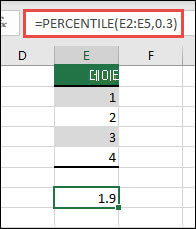 지정된 범위의 30번째 백분위수에 =PERCENTILE(E2:E5,0.3)을 반환하는 Excel PERCENTILE 함수입니다.