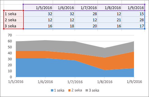 Plokštuminė diagrama