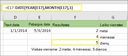 =DATEDIF(D17,E17,"md") ir rezultatas: 5