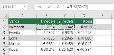 Šūnā D2 tiek rādīta automātiskās summēšanas formula Sum: =SUM(B2:C2)