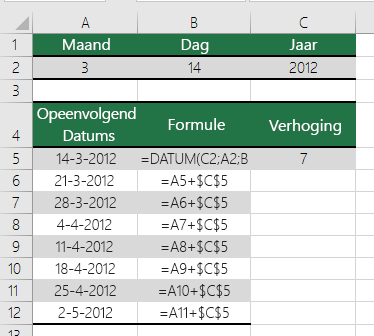 Een latere of eerdere datum gebruiken op basis van een bepaald aantal dagen