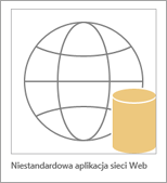 Ikona niestandardowej aplikacji sieci Web programu Access