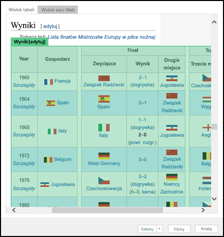 Power Query > Z sieci Web > Nawigator > Widok w sieci Web