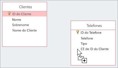 Criando uma relação utilizando o Painel Relações