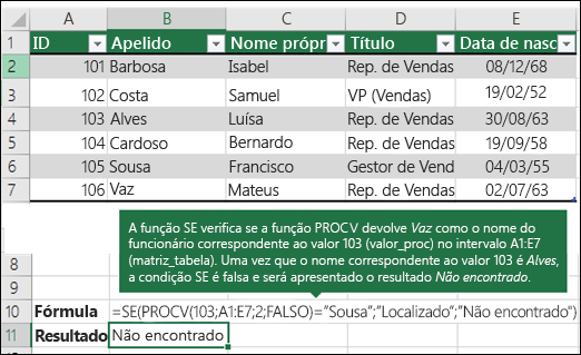 =SE(PROCV(103;A1:E7;2;FALSO)="Vaze";"Localizado";" Não encontrado")

SE verifica se a pesquisa PROCV devolve Vaz como o apelido do colaborador correspondente a 103 (valor_proc) em A1:E7 (matriz_tabela). Uma vez que o apelido correspondente a 103 é Alves, a condição SE é falsa e a mensagem "Não Encontrado" é apresentada.