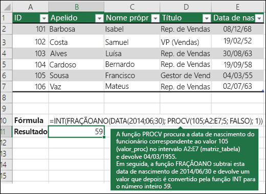 =INT(FRAÇÃOANO(DATA(2014;6;30);PROCV(105;A2:E7;5;FALSO);1))



PROCV procura a data de nascimento do colaborador correspondente a 109 (valor_proc) no intervalo A2:E7 (matriz_tabela) e devolve 03/04/1955. Em seguida, FRAÇÃOANO subtrai esta data de nascimento de 30/06/2014 e devolve um valor, que é então convertido por INT para o número inteiro 59.