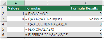 Exemplos de resolução de #DIV/0! existentes.