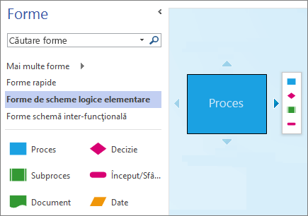 Captură de ecran cu panoul Forme și o pagină de diagramă afișând o formă, săgețile Conectare automată și minibara de instrumente.