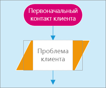 Снимок экрана: две фигуры на странице схемы. Одна фигура активна, и в нее можно ввести текст.