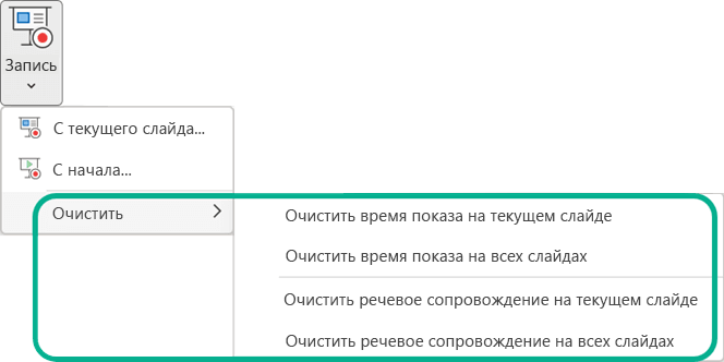 Команды пункта "Очистить" в списке кнопки меню "Запись слайд-шоу" в PowerPoint.