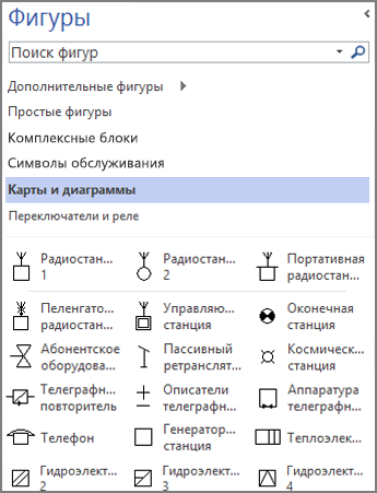 Снимок экрана: область "Фигуры" для электротехнической схемы.