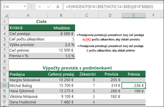 Príklad výpočtu bonusu za predaj pomocou funkcií IF, AND a NOT.  Vzorec v bunke E14 je =IF(AND(NOT(B14<$B$7);NOT(C14<$B$5));B14*$B$8;0)