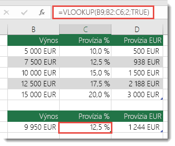 Vzorec v bunke C9 je =VLOOKUP(B9;B2:C6;2;TRUE)