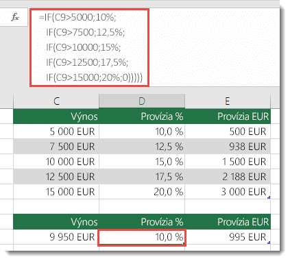 Vzorec D9 je v nasledujúcom nesprávnom poradí =IF(C9>5000;10%;IF(C9>7500;12,5%;IF(C9>10000;15%;IF(C9>12500;17,5%;IF(C9>15000;20%;0)))))