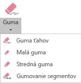 PowerPoint pre Office 2019 obsahuje štyri gumy na digitálne písanie rukou.