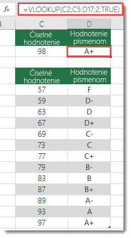 Vzorec v bunke D2 je =VLOOKUP(C2;C5:D17;2;TRUE)