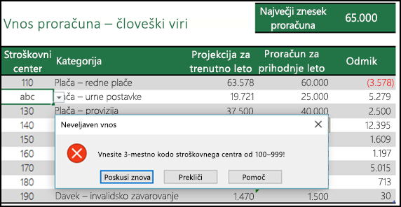 Primer neveljavne vhodnega sporočila