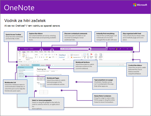 Vodnik za hitri začetek za OneNote 2016 (Windows)