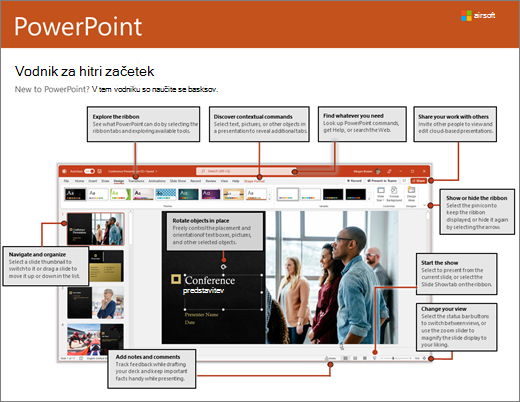 Vodnik za hitri začetek za PowerPoint 2016 (Windows)