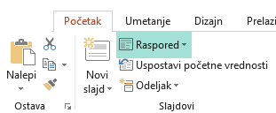 Dugme "Raspored" na kartici "Početak" u programu PowerPoint ima sve dostupne rasporede na slajdu.